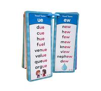 Multisensory Phonics Flashcards Set for Children Practical Spelling Rules Learning Set Study Aid to Beginner Classroom Teaching Aid