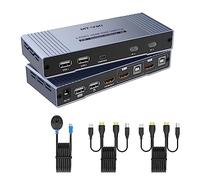 Multiview KVM Switch Seamless HDMI 2 port Boxes, MT-VIKI 4K@30hz Fast switching USB KVM HDMI Console Aluminum, No Delay, EDID, PIP, POP, Hotkey +3 Display Modes