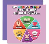Mum Birthday Card - Amazing Pie Chart - Happy Mother's Day Card for Mum from Son Daughter, 145mm x 145mm Funny Humour Pun Bday Greeting Cards