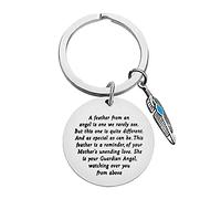 Mum Memorial Keyring Gift Loss of Mother Gift She is Your Guardian Angel Keychain in Memory of Loved One's Keyring Mum Sympathy Gift Rememberance Gift Bereavement Gift for Loss Mum