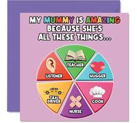 Mummy Birthday Card - Amazing Pie Chart - Happy Mother's Day Card for Mummy from Son Daughter, 145mm x 145mm Funny Humour Pun Bday Greeting Cards