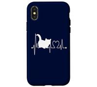 Munchkin Cat Heartbeat EKG Funny Cute I Love My Munchkin Cat Case for iPhone X/XS