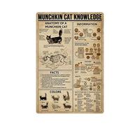 Munchkin Cat Knowledge Metal Tin Signs Munchkin Cat Infographic Posters Encyclopedia Chart Plaques Home House Room Club Wall Decor 12x16 Inches