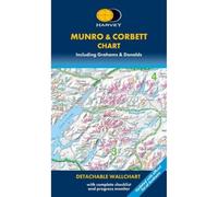 Munro and Corbett Chart - Including Grahams & Donalds