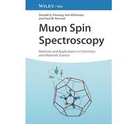 Muon Spin Spectroscopy: Methods and Applications in Chemistry and Materials Science