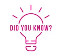 Mural and Wall Vinyl Decal Text did You Know on Thin line Lightbulb 42x47.2cm Do not Damage The Wall Surface Rosered