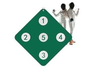 mural Durable Five Zone Training Board Combat Training Equipment Targeted Strike Precision Tool Engineering Panel with Nota Layout