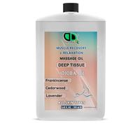 Muscle Recovery Massage Oil - Deep Tissue Body Oil for Relaxation, Pain Relief & Improved Circulation - Natural, Non-Greasy Blend for All Skin Types (250ml Postal)