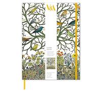 Museums & Galleries - Grande Journals - Birds of Many Climes
