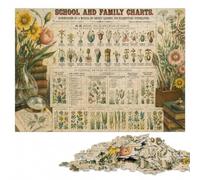 Mushroom Classic Wooden Puzzle for Adults, 500 Pieces | A flexible puzzle activity: a simple way to organise the image on quiet evenings.