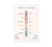 Music Dynamics, Education, Note Values, Classroom Theory Poster Canvas Poster Wall Art Decor Print Picture Paintings for Living Room Bedroom Decoration 24x36inch(60x90cm)
