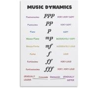 Music Dynamics Poster Note Value Theory Classroom Decor