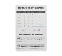 Music Note And Rest Value Cheat Sheet Poster,Notes,Rests,Beats,Rhythm Counting,Music Theory Metal Sign Plaque Poster 8X12 Inches