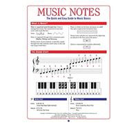 Music Notes. Piano Solo.: The Quick & Easy Guide to Music Basics