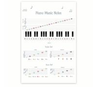 Music Notes Poster - Learn How to Play Piano - Notes Chart - Instructor - Music Classroom - 12 x 18 Inch - Unframed - Premium 100lb Gloss - Made in USA - BMCP0495