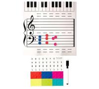 Music Staff Dry Erase Board - Classroom Teaching Aid | Music Teaching Whiteboard | Musics Whiteboard for Piano Lessons Theory Practice School Classroom Studio and Daily Musics Instruction Use