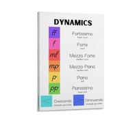 Music Symbols, Tempos, Dynamics, Rhythms Poster Music Teacher Decoration Educational Chart Poster 20x30inch(50x75cm)