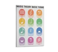Music Theory Basic Terms Educational Chart Poster 08x12inch(20x30cm)