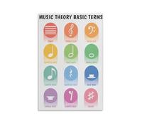Music Theory Basic Terms Educational Chart Poster 16x24inch(40x60cm)
