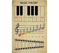 Music Theory Basics Guide Metal Aluminum Signs Vintage Music Classroom Knowledge Music Teacher Education Posters Home Club School Office Wall Art Decor Plaque Retro Metal Tin Sign 8X12 Inches