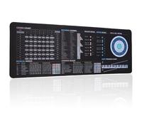 Music Theory Cheat Sheet Mousepad, Piano Cheat Sheet Beginners,Music Theory Large Size Desk Mat, Musical Cheat Sheet Mouse Pad, Chords, Musical,Scale, Circle of Fifths, Studio, Sight Reading Chart