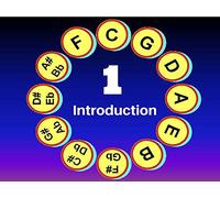 Music Theory - Circle of 5ths # 1 Introduction