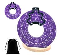 Music Theory Disc for Guitar Fifths Circles Fifth Circles Wheel | Sturdy Music Theory Disc Chord Wheel for Guitar,Precise Instrument for Muss Circles