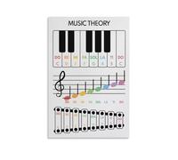 MUSIC THEORY Learn Poster Basic Terms Music Educational Chart Poster 20x30inch(50x75cm)