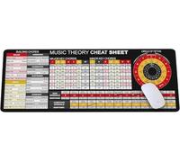 Music Theory Reference Mouse Pad - Circle of Fifths, Chord Builder & Intervals Table for Piano, Guitar & Music Students KMH