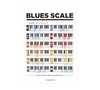 Music Theory Wall Art, Piano Chords, Guitar heory, Bass Chords, Major Modes, Circle of Fifths, Scales Chart Posters for usic Education, Classroom (Music, Blues Scale Chart, A4)