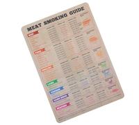 MUSISALY Soft Refrigerator Bbq Chart Temperature Reusable Pvc Guide for and Visible Helper Meat Grilling Cooking