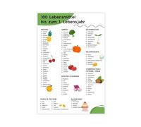 MUYGGAFF Baby's First 100 Foods List 2 Canvas Poster Bedroom Decor Landscape Office Room Decor Gift 12x18inch(30x45cm)