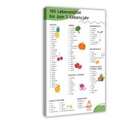 MUYGGAFF Baby's First 100 Foods List 2 Canvas Poster Wall Art Decor Print Picture Paintings for Living Room Bedroom Decoration 08x12inch(20x30cm)
