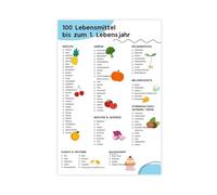 MUYGGAFF Baby's First 100 Foods List 3 Canvas Poster Bedroom Decor Landscape Office Room Decor Gift 24x36inch(60x90cm)