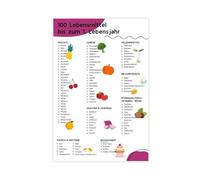 MUYGGAFF Baby's First 100 Foods List 4 Canvas Poster Wall Art Decor Print Picture Paintings for Living Room Bedroom Decoration 20x30inch(50x75cm)