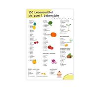 MUYGGAFF Baby's First 100 Foods List Canvas Poster Bedroom Decor Landscape Office Room Decor Gift 24x36inch(60x90cm)