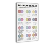 MUYGGAFF Dialectical Behavior Therapy Consultation Poster Canvas Poster Wall Art Decor Print Picture Paintings for Living Room Bedroom Decoration 20x30inch(50x75cm)