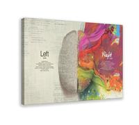 MUYGGAFF Human Brain Functional Anatomy Diagram Canvas Poster Wall Art Decor Print Picture Paintings for Living Room Bedroom Decoration 08x12inch(20x30cm)