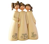 Muzrunq Angel Sisters Figurine Guardian Angel Figurine Friendship Sister Friend Sculpture Ornament for Mom Birthday Home Decor 3 Girls