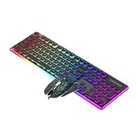 MVOSJFIE Wired Mechanical Keyboard with Mouse LED Silent Keyboard Gaming Keyboard Waterproof for E-Sports and Office Use-A
