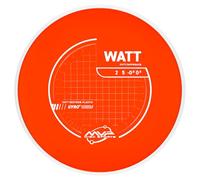 MVP Disc Sports Neutron Watt (Soft) Disc Golf Putter (165-170g / Colors May Vary)