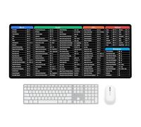 MVPACKEEY Excel Shortcuts Mouse Mat Excel Keyboard Mouse Mat Multifunctional Mouse Pad Mouse Mat Desk Pad Anti-Slip Computer Mat Large Keyboard Mat for Home Macbook, PC, Laptop, Office(80x40cm)
