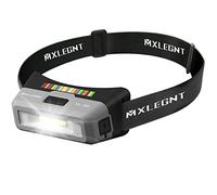 MXLEGNT Detailing Light Paint Inspection Headlamp Rechargeable Led Color Match Lights - Swirl Finder - Car Mechanic | 2700k 4500k 6500k | 93+ CRI | 160LM