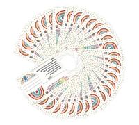 MXP Teacher Reward Cards,100pcs Positive Behavior Postcards,Teacher Appreciation Thank You Cards for Students Preschool to Elementary