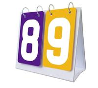 MXRGUMVI Sports Scoreboard 2 digits Table Score Flipper for Baseball Coaches Football Purple and Yellow, 18.5x16 cm