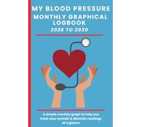 My Blood Pressure Monthly Graphical Logbook: A simple monthly graph to help you track your systolic & diastolic readings at a glance