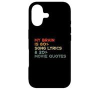 My Brain Is 80% Song Lyrics & 20% Movie Quotes Funny Case for iPhone 17