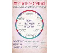 My circle of control I will focus on what I can control metal tin sign vintage My circle of control Poster metal tin signs 6x8 Inch