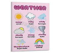 My First Weather Chart Educational Poster for Kids Canvas Wall Art with Bright Colors for Decor(Framed,16x24inch(40x60cm))