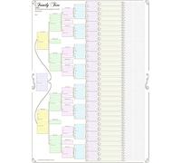 My History Family Tree Chart; Compact 8 Generation Pedigree Chart 120g paper (coloured, folded)